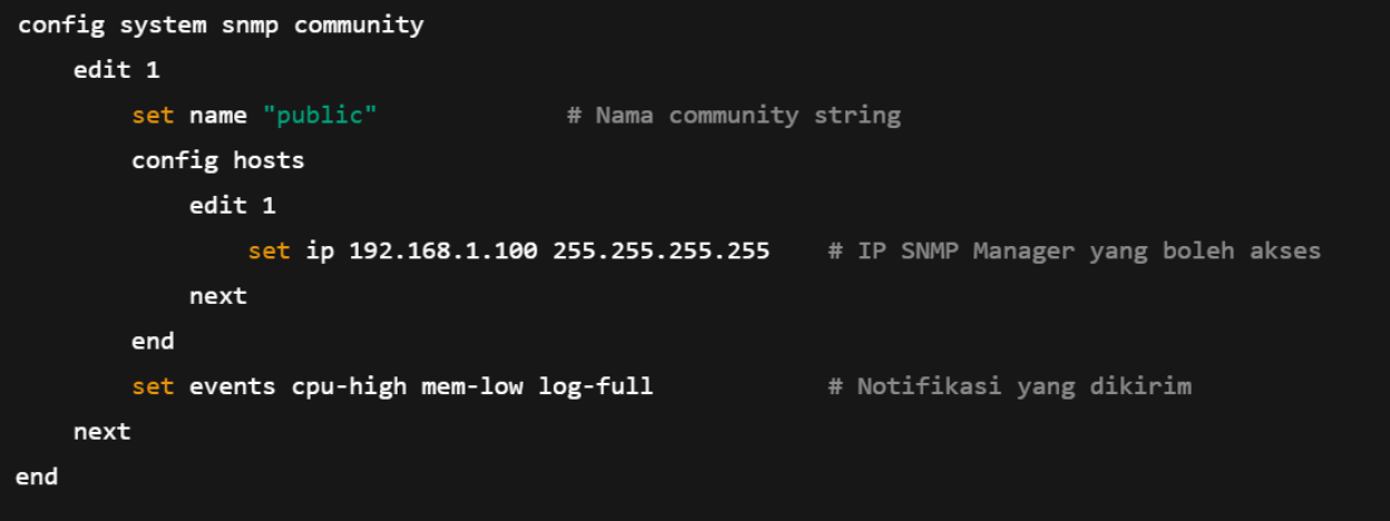 snmp-config