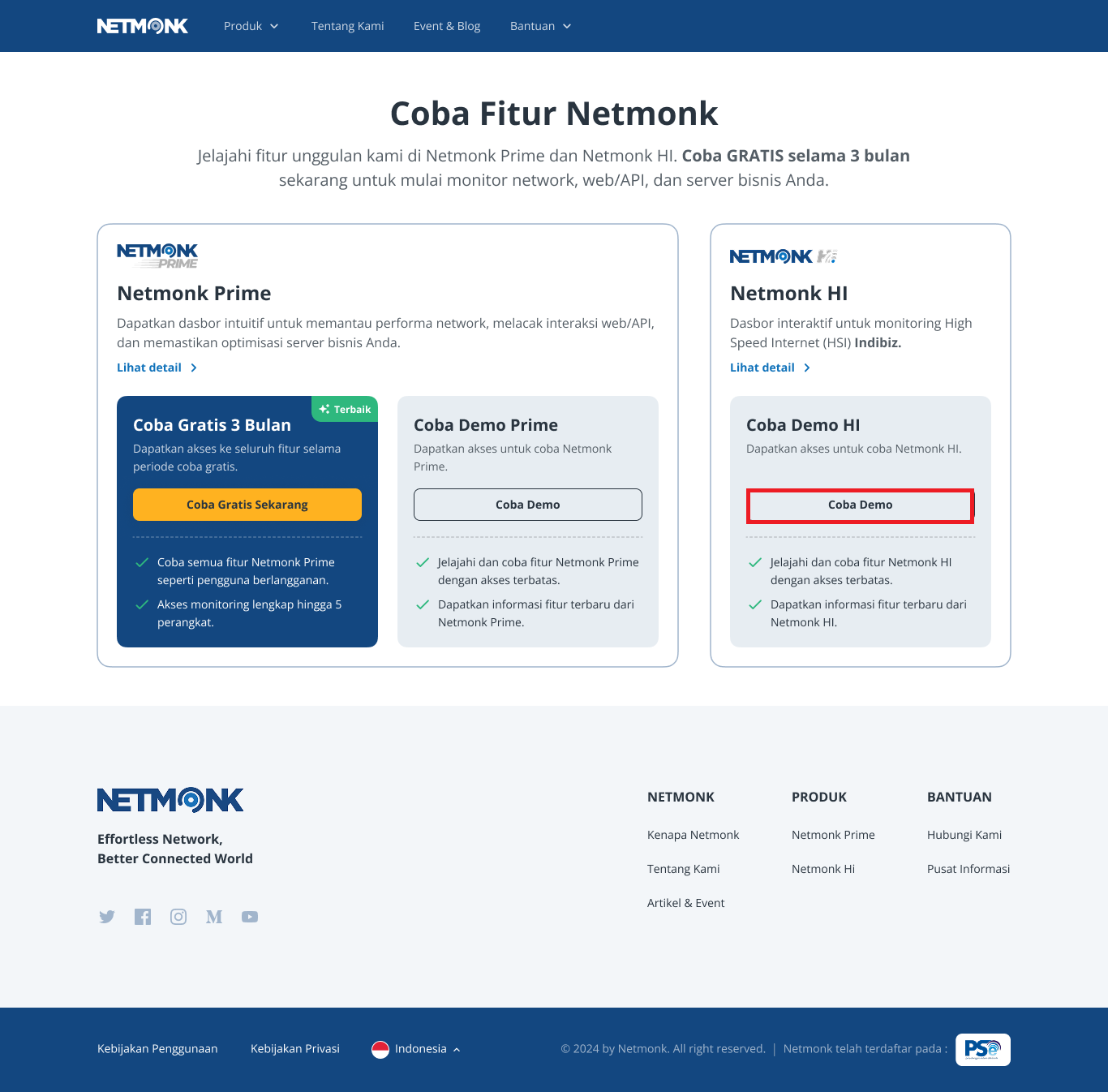 Coba-Netmonk